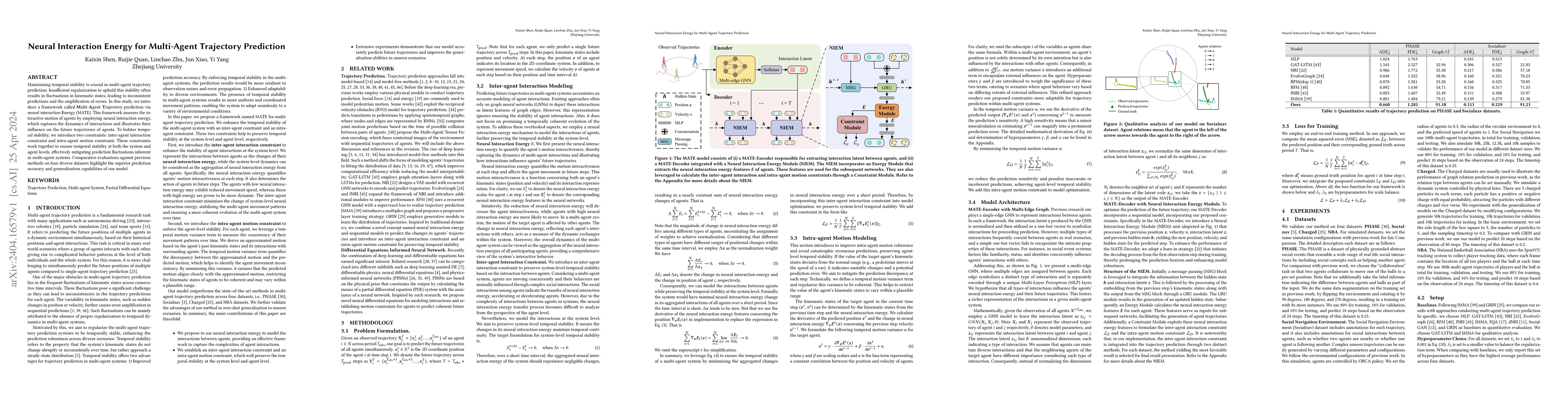 Thumbnail for Neural Interaction Energy for Multi-Agent Trajectory Prediction