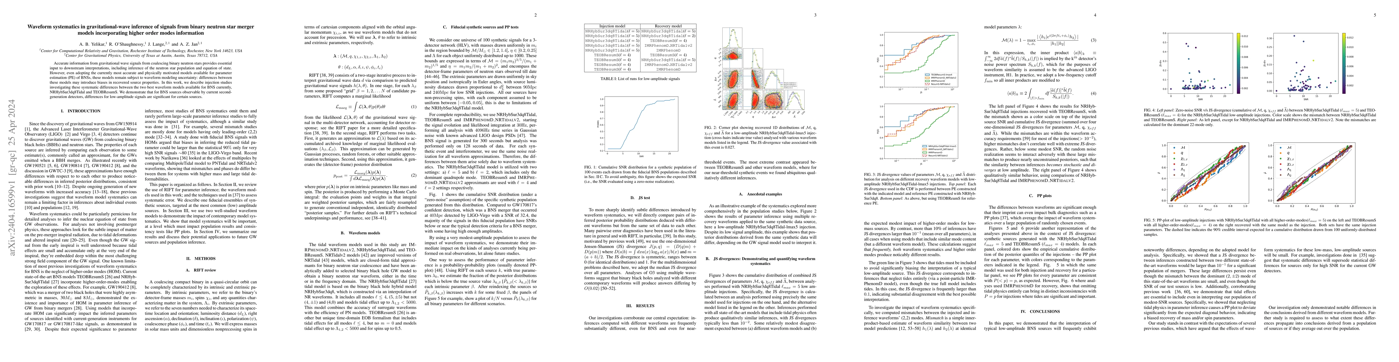 Thumbnail for Waveform systematics in gravitational-wave inference of signals from
  binary neutron star merger models incorporating higher order modes
  information