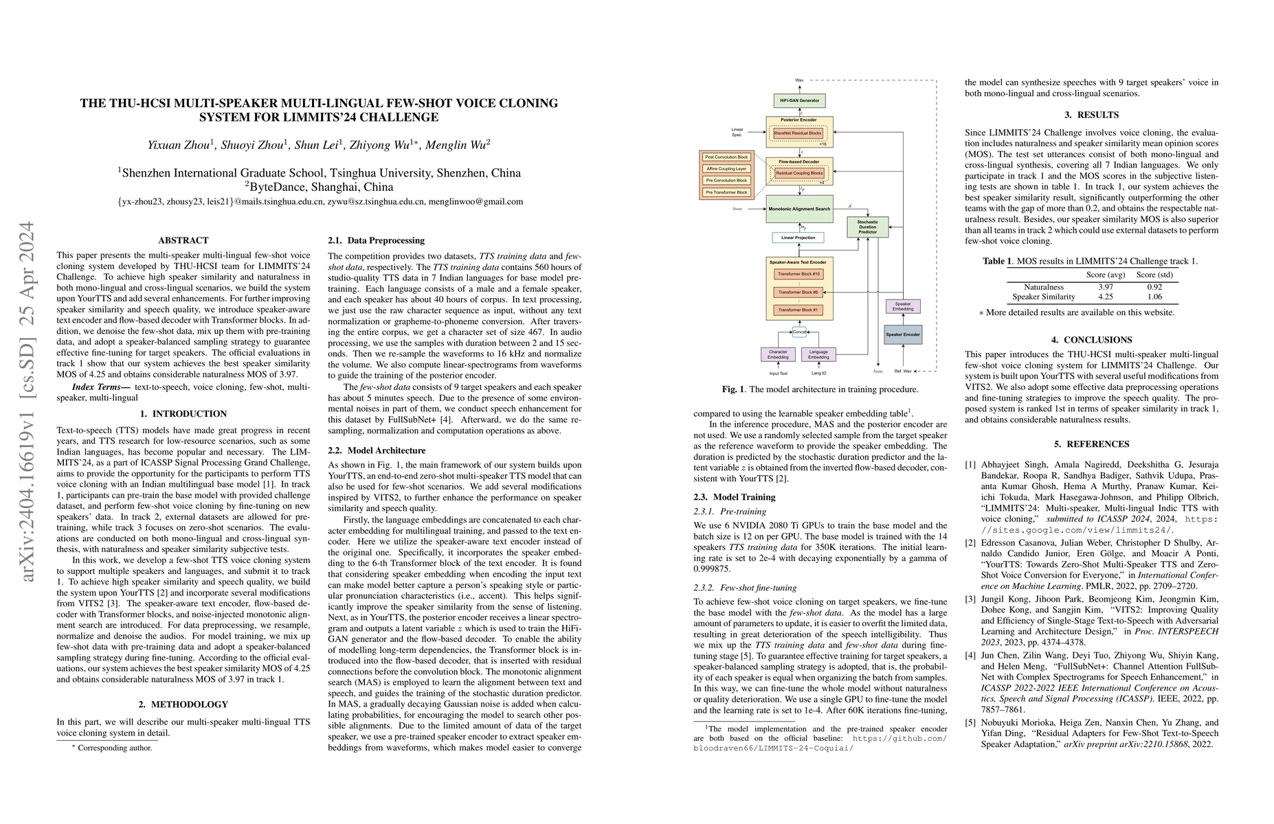 Thumbnail for The THU-HCSI Multi-Speaker Multi-Lingual Few-Shot Voice Cloning System
  for LIMMITS'24 Challenge