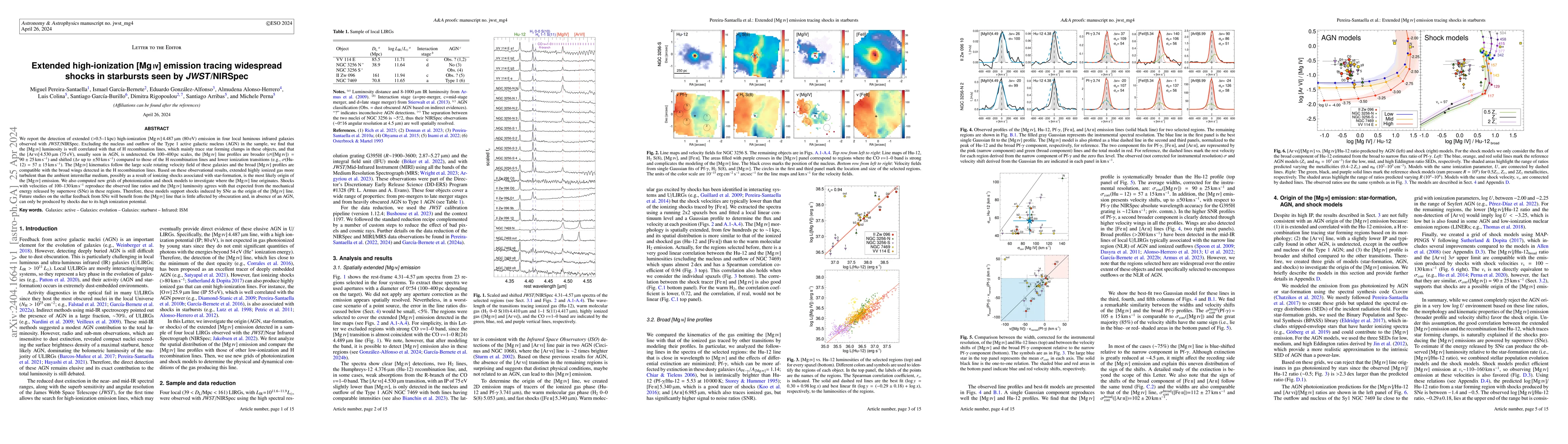 Thumbnail for Extended high-ionization [MgIV] emission tracing widespread shocks in
  starbursts seen by JWST /NIRSpec