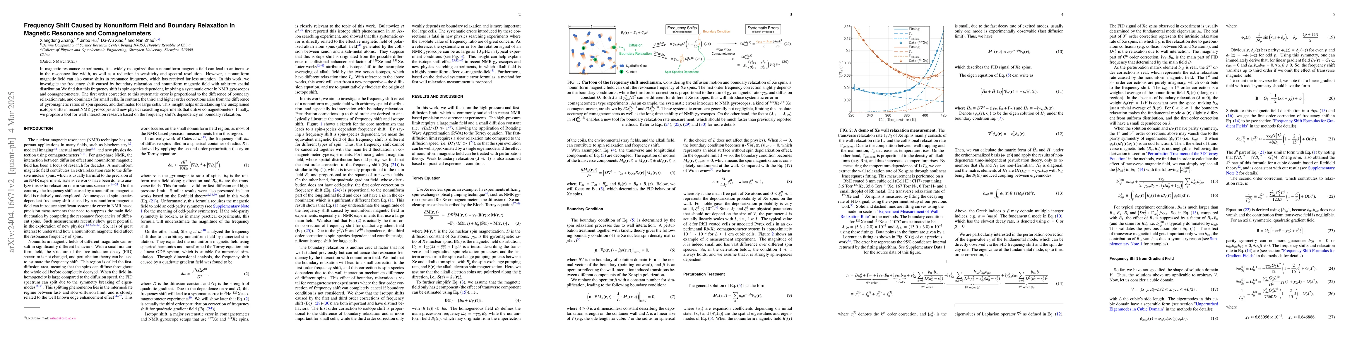 Thumbnail for Magnetic Resonance Frequency Shift Caused by Nonuniform Field and
  Boundary Relaxation