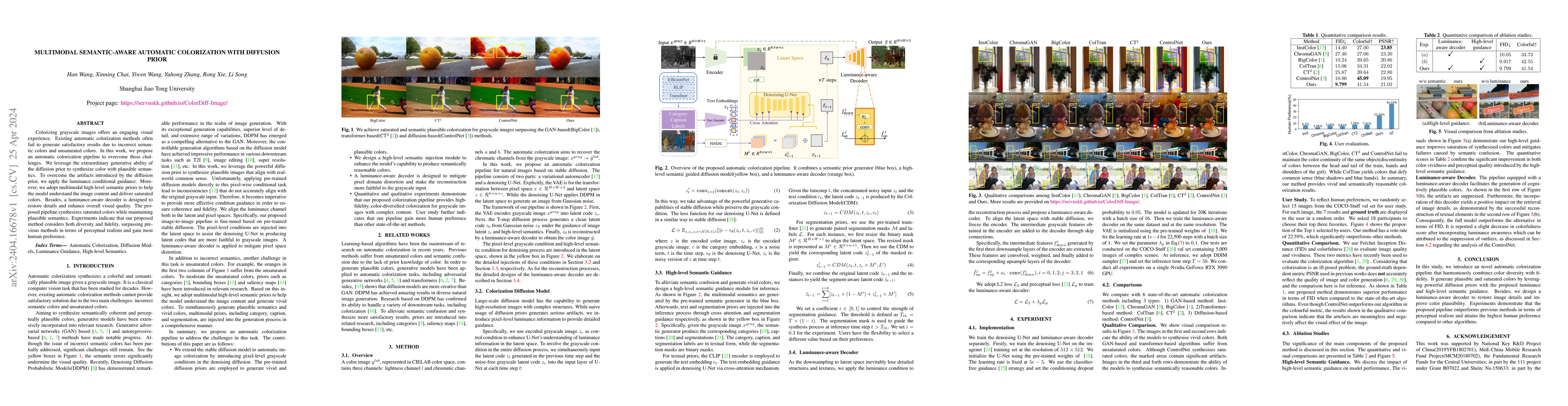Thumbnail for Multimodal Semantic-Aware Automatic Colorization with Diffusion Prior