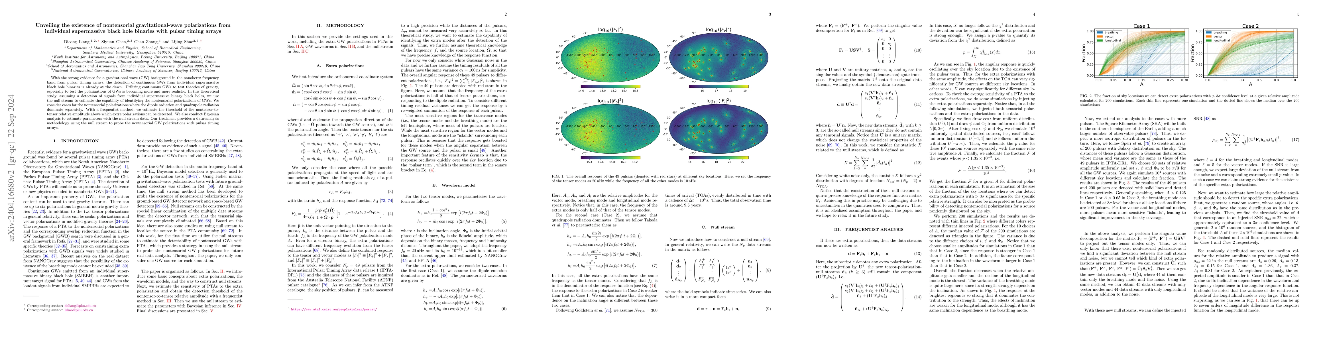 Thumbnail for Unrevealing the existence of nontensorial gravitational-wave
  polarizations from individual supermassive black hole binaries with pulsar
  timing arrays