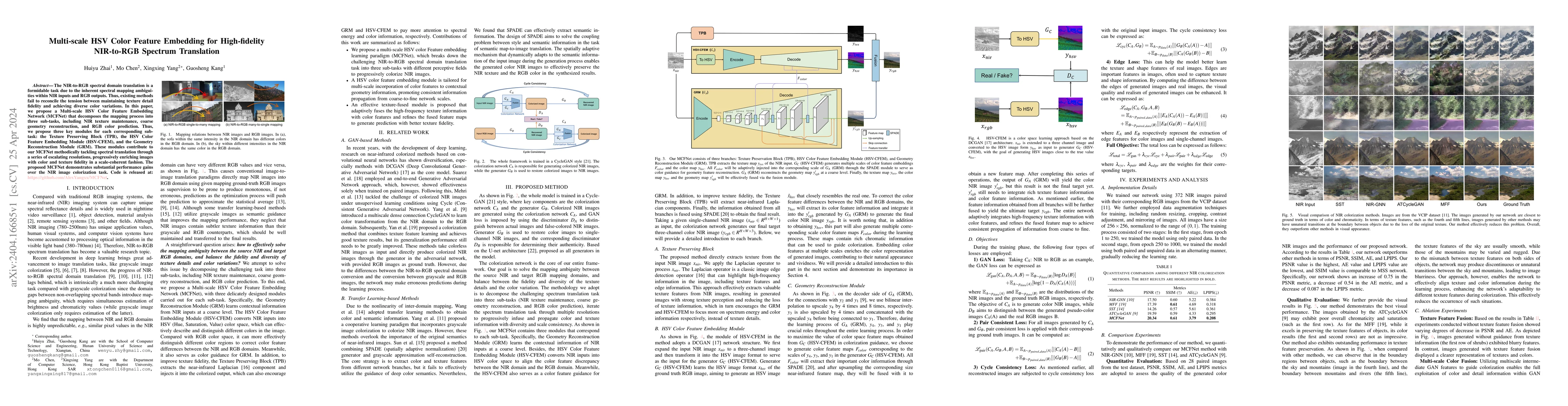 Thumbnail for Multi-scale HSV Color Feature Embedding for High-fidelity NIR-to-RGB
  Spectrum Translation