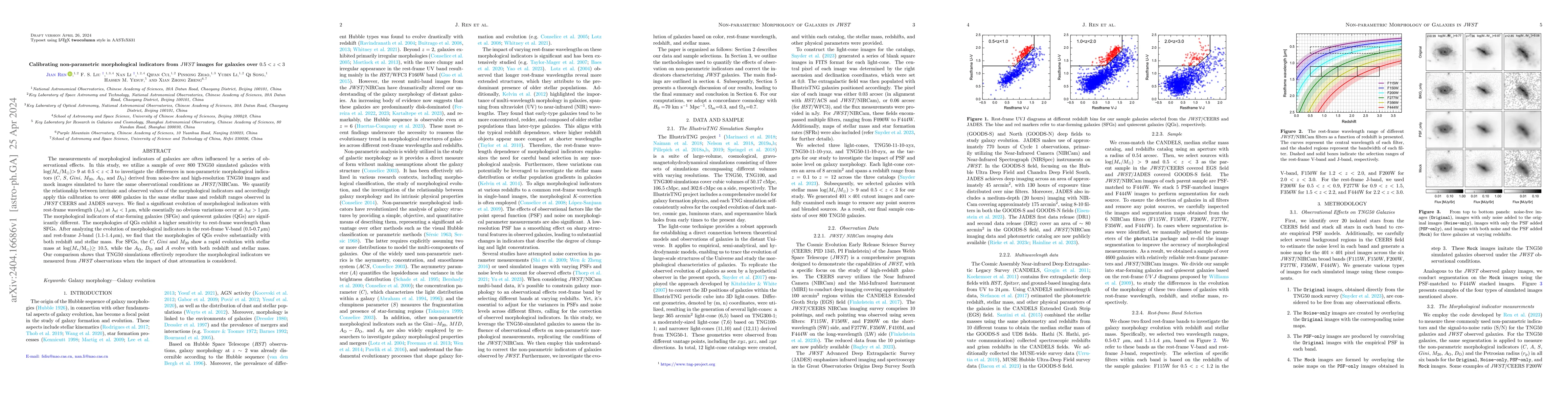 Thumbnail for Calibrating non-parametric morphological indicators from {\it JWST}
  images for galaxies over $0.5<z<3$