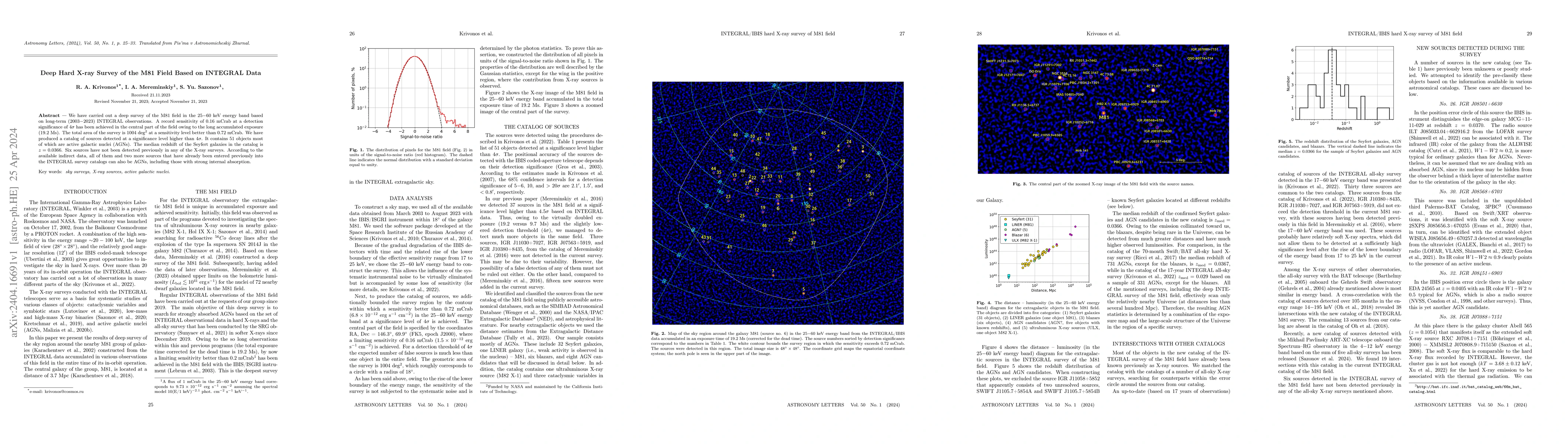 Thumbnail for Deep Hard X-ray Survey of the M81 Field Based on INTEGRAL Data
