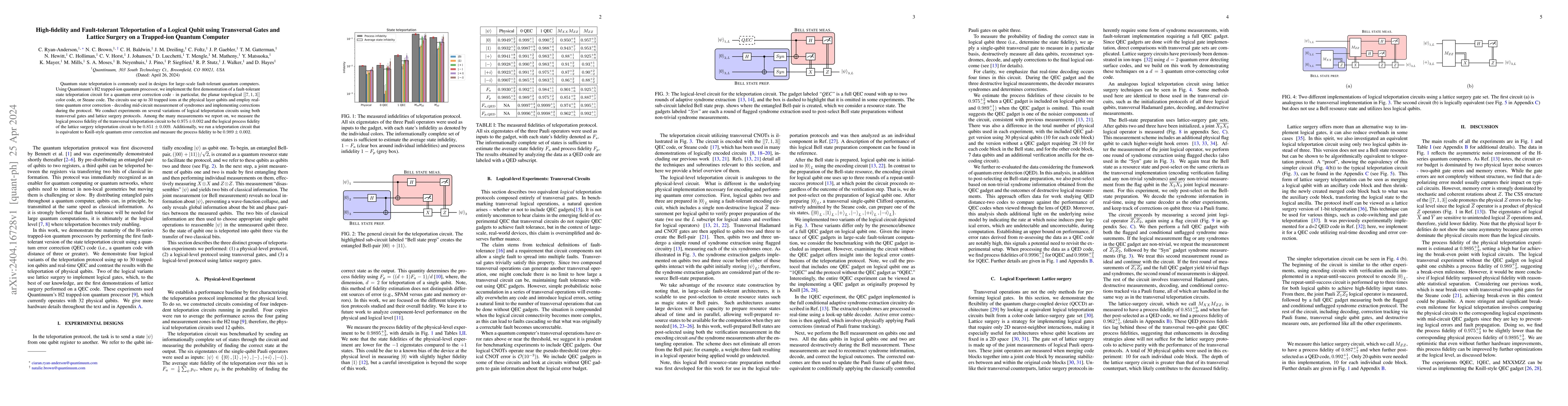 Thumbnail for High-fidelity and Fault-tolerant Teleportation of a Logical Qubit using
  Transversal Gates and Lattice Surgery on a Trapped-ion Quantum Computer