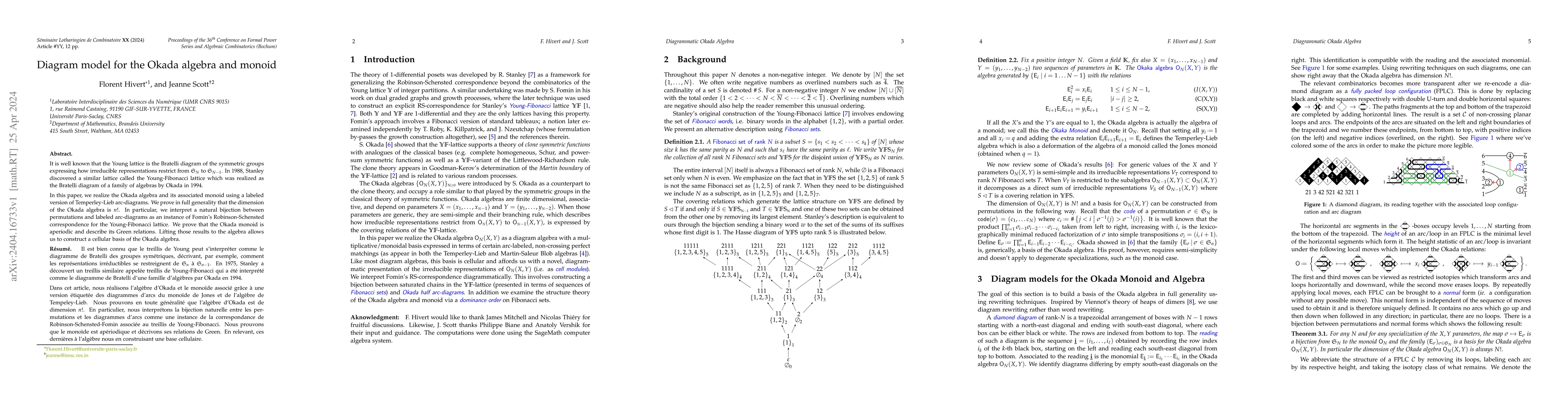 Thumbnail for Diagram model for the Okada algebra and monoid