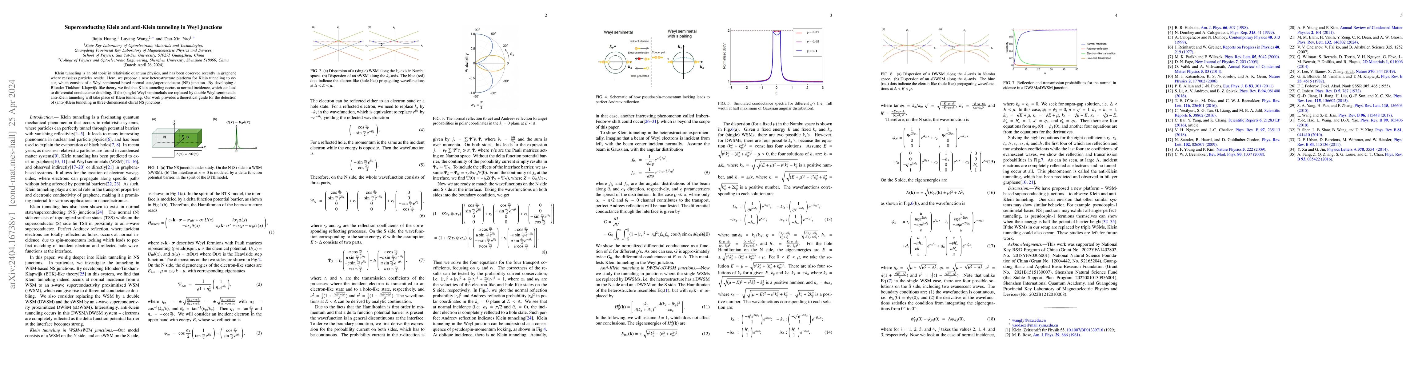 Thumbnail for Superconducting Klein and anti-Klein tunneling in Weyl junctions