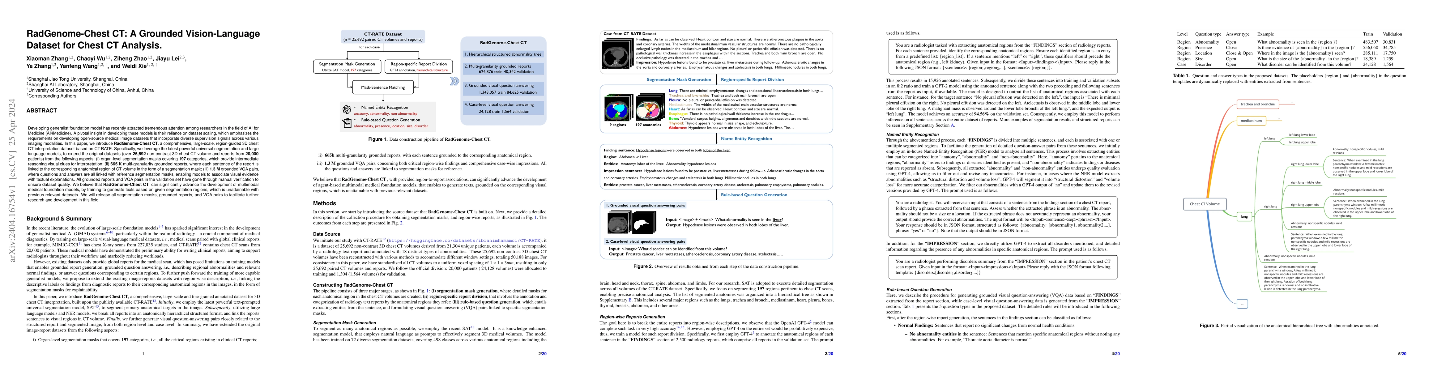 Thumbnail for RadGenome-Chest CT: A Grounded Vision-Language Dataset for Chest CT
  Analysis