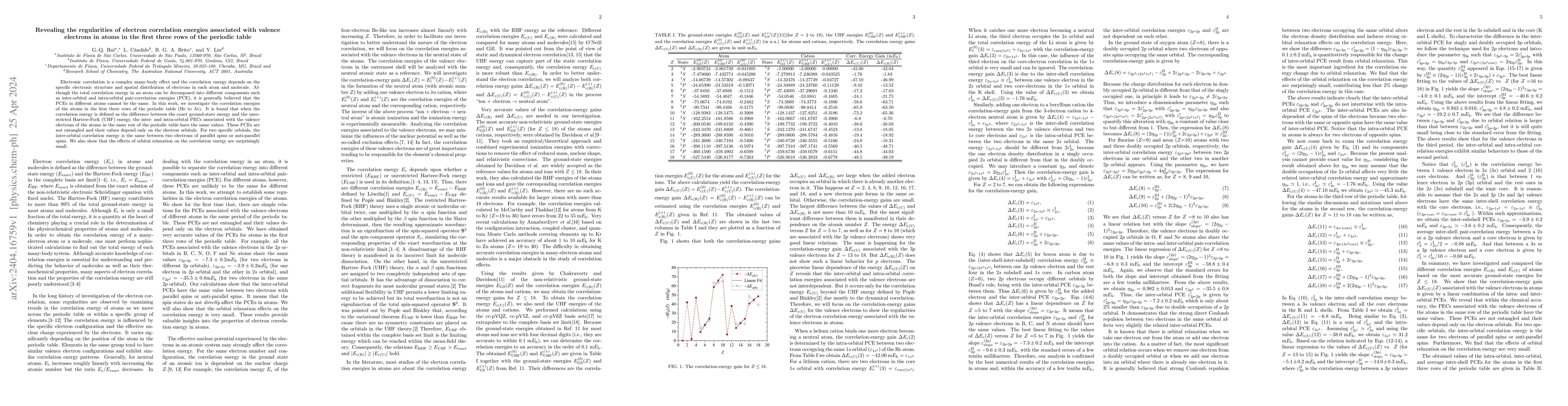 Thumbnail for Revealing the regularities of electron correlation energies associated
  with valence electrons in atoms in the first three rows of the periodic table