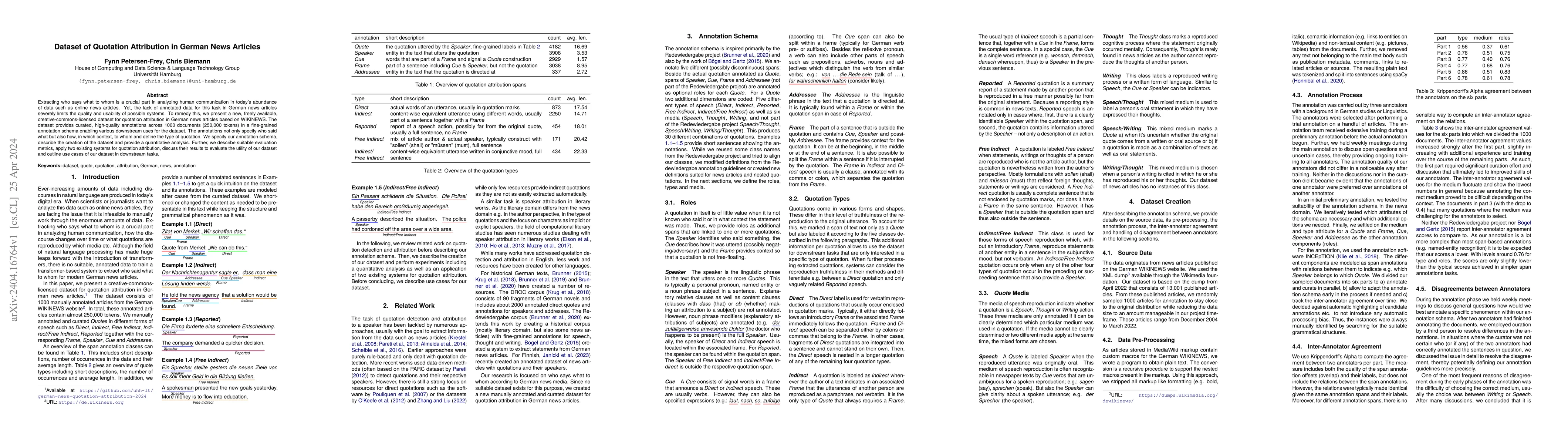 Thumbnail for Dataset of Quotation Attribution in German News Articles