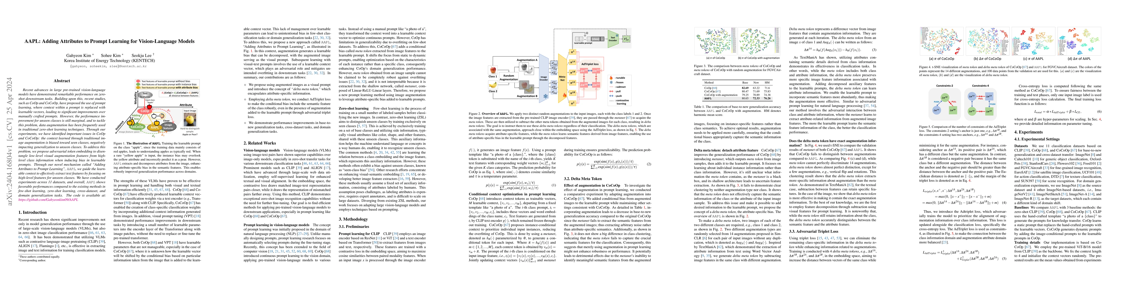 Thumbnail for AAPL: Adding Attributes to Prompt Learning for Vision-Language Models