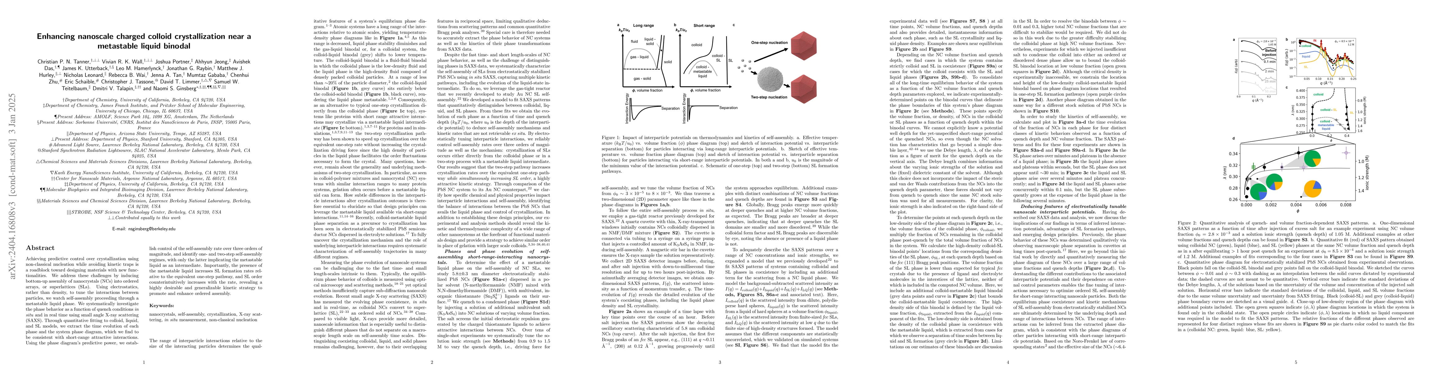 Thumbnail for Enhancing nanocrystal superlattice self-assembly near a metastable
  liquid binodal