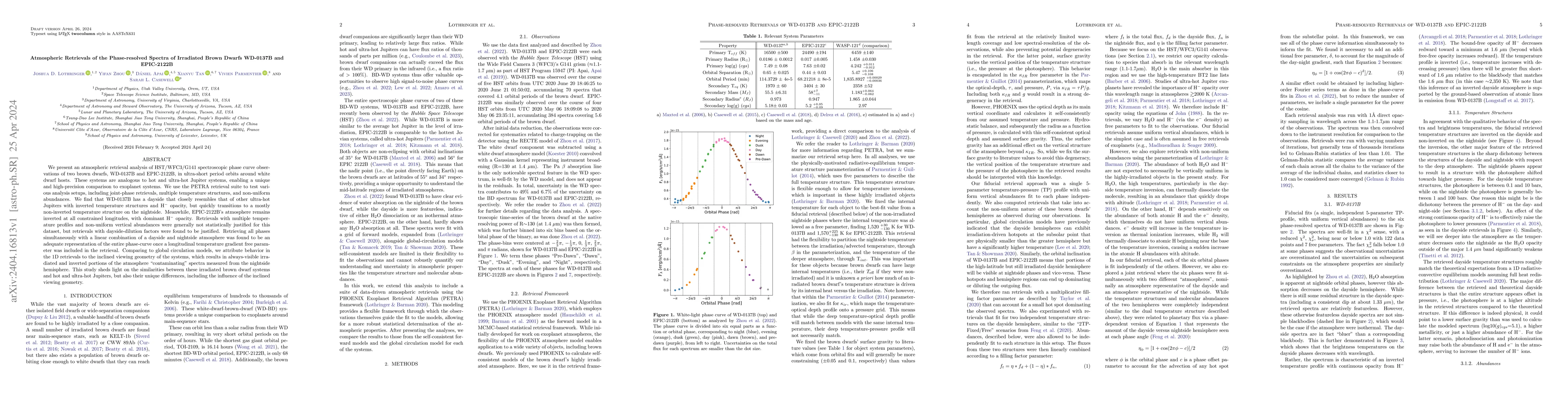 Thumbnail for Atmospheric Retrievals of the Phase-resolved Spectra of Irradiated Brown
  Dwarfs WD-0137B and EPIC-2122B