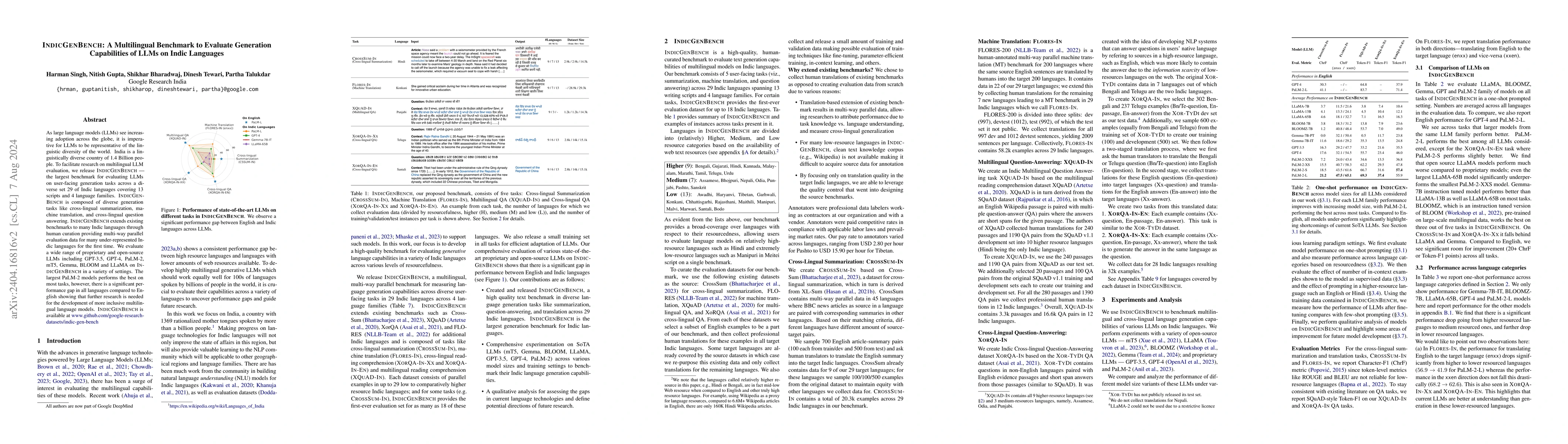 Thumbnail for IndicGenBench: A Multilingual Benchmark to Evaluate Generation
  Capabilities of LLMs on Indic Languages