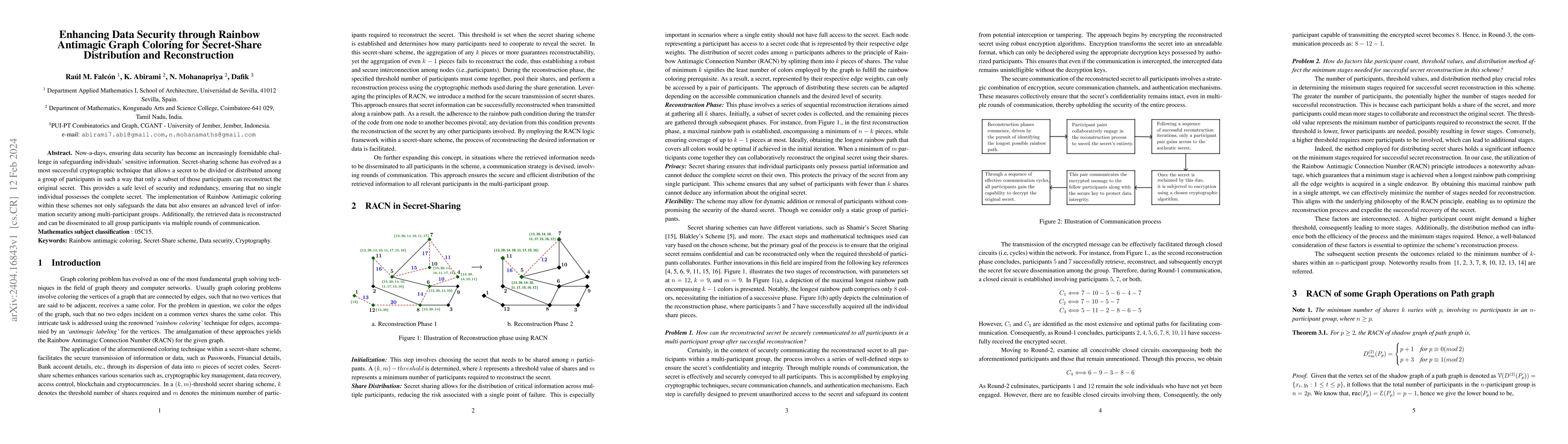 Thumbnail for Enhancing Data Security through Rainbow Antimagic Graph Coloring for
  Secret-Share Distribution and Reconstruction