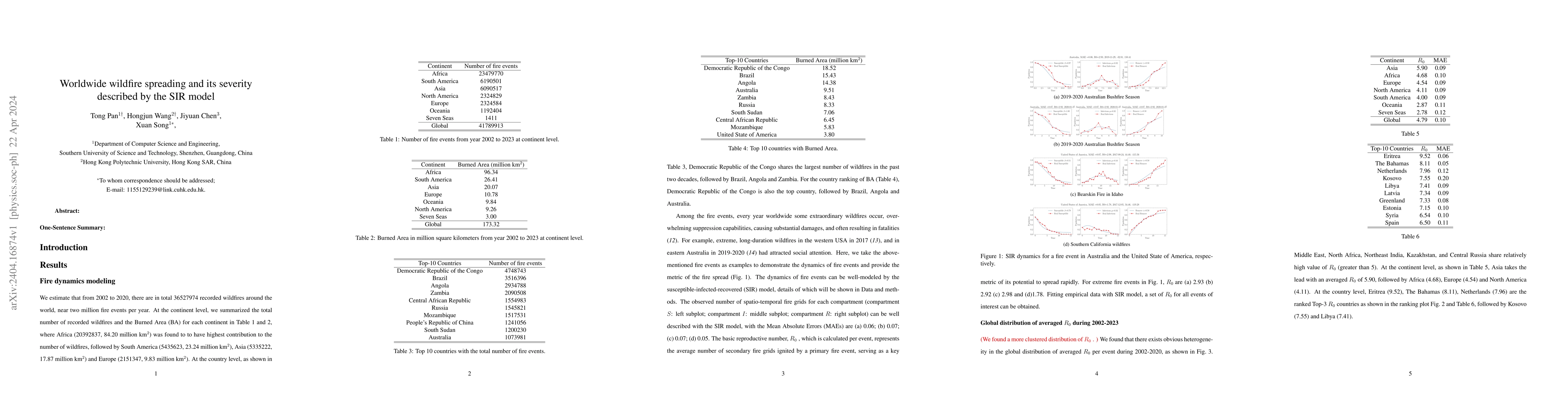 Thumbnail for Worldwide wildfire spreading and its severity described by the SIR model