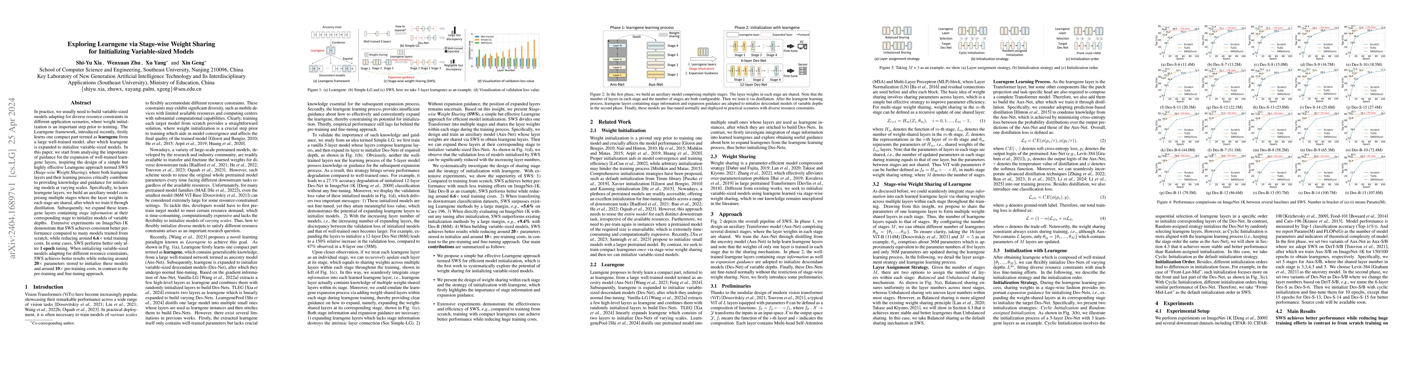Thumbnail for Exploring Learngene via Stage-wise Weight Sharing for Initializing
  Variable-sized Models