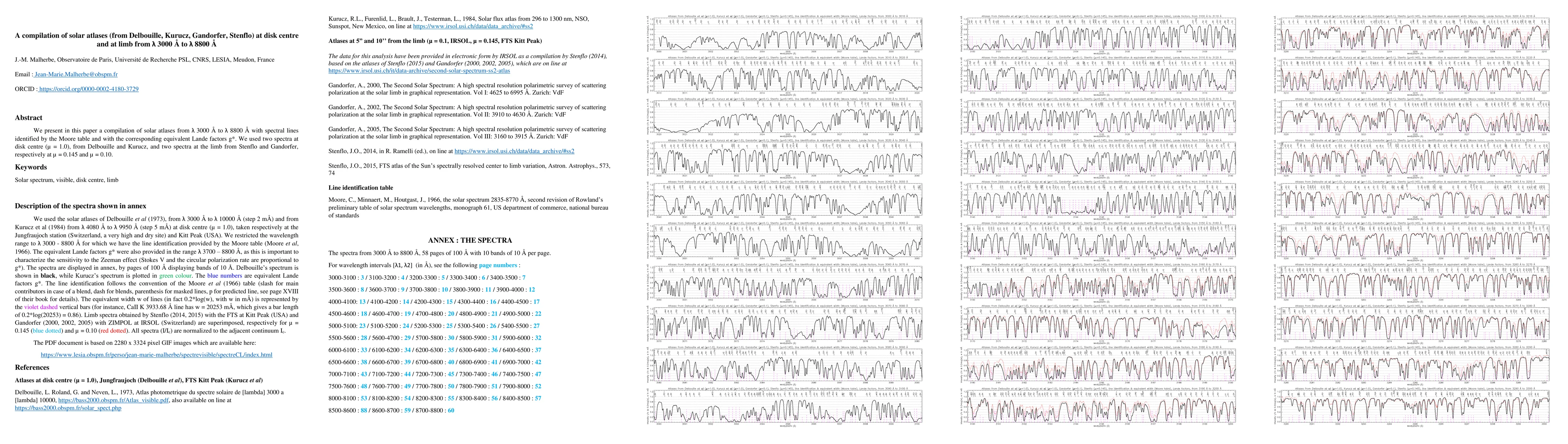 Thumbnail for A compilation of solar atlases (from Delbouille, Kurucz, Gandorfer,
  Stenflo) at disk centre and at limb from $\lambda$ 3000 {\AA} to $\lambda$
  8800 {\AA}