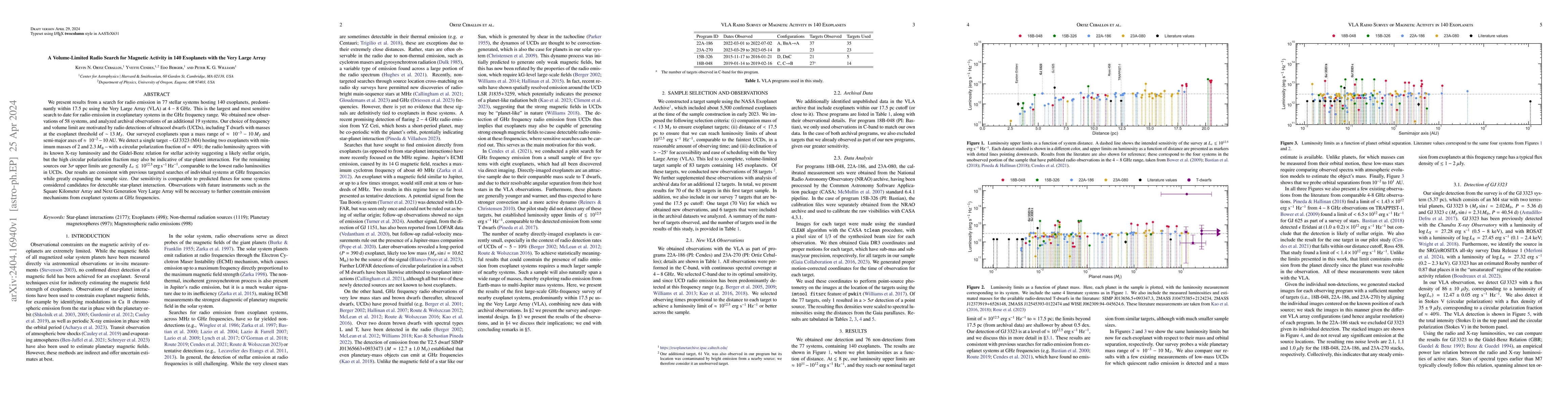Thumbnail for A Volume-Limited Radio Search for Magnetic Activity in 140 Exoplanets
  with the Very Large Array