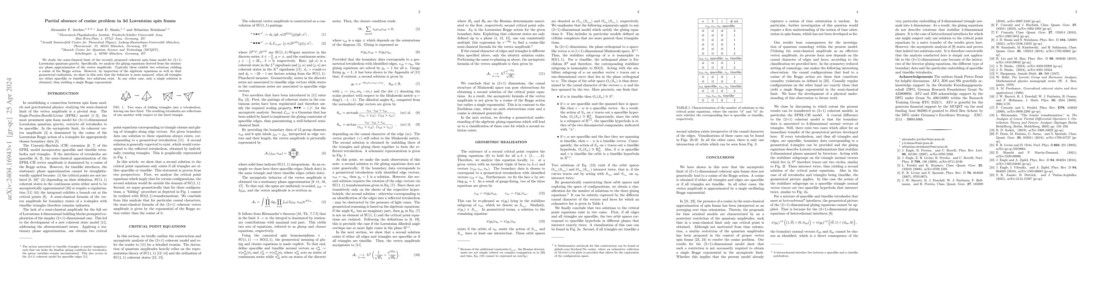 Thumbnail for Partial absence of cosine problem in 3d Lorentzian spin foams