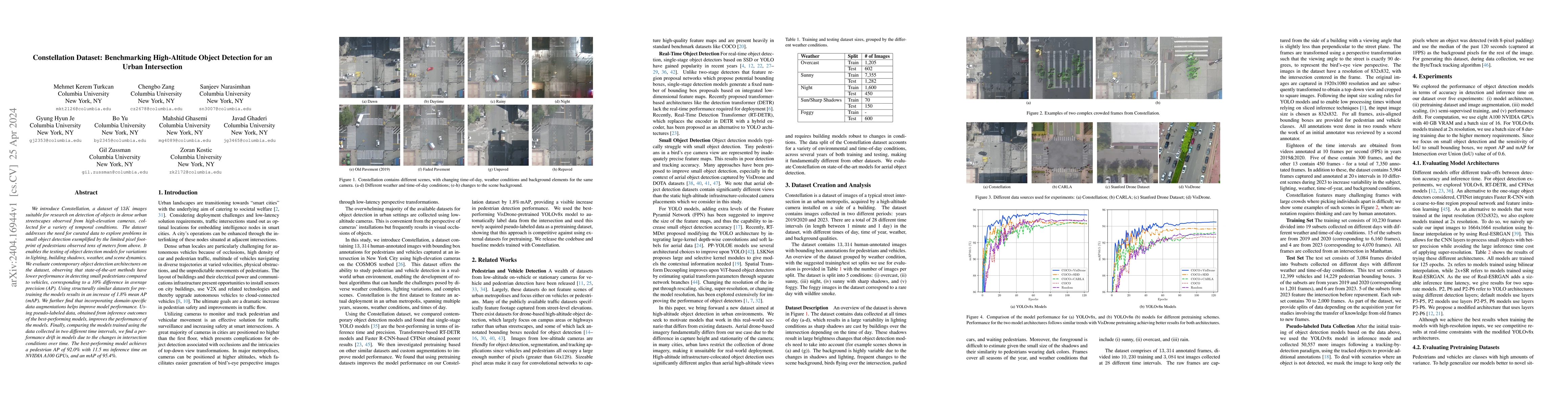 Thumbnail for Constellation Dataset: Benchmarking High-Altitude Object Detection for
  an Urban Intersection