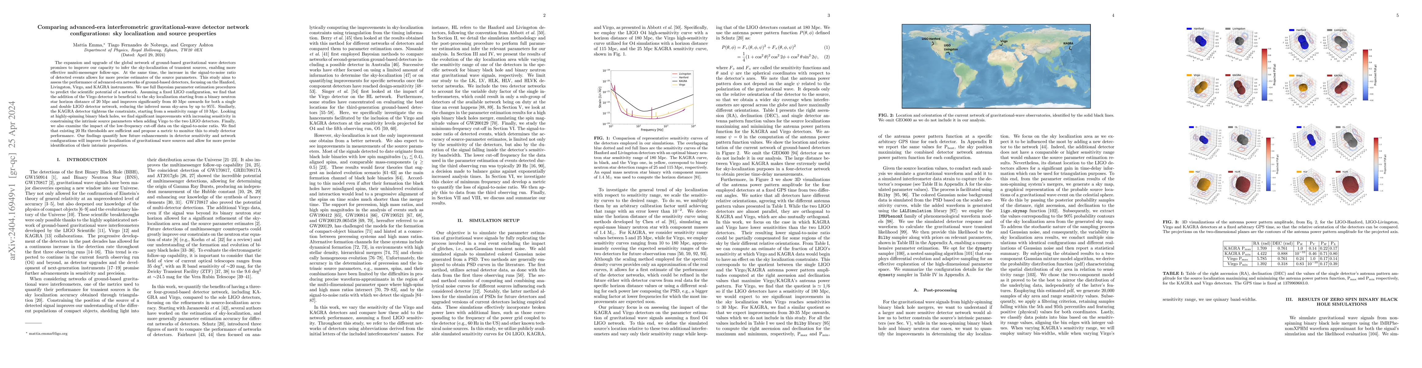 Thumbnail for Comparing advanced-era interferometric gravitational-wave detector
  network configurations: sky localization and source properties