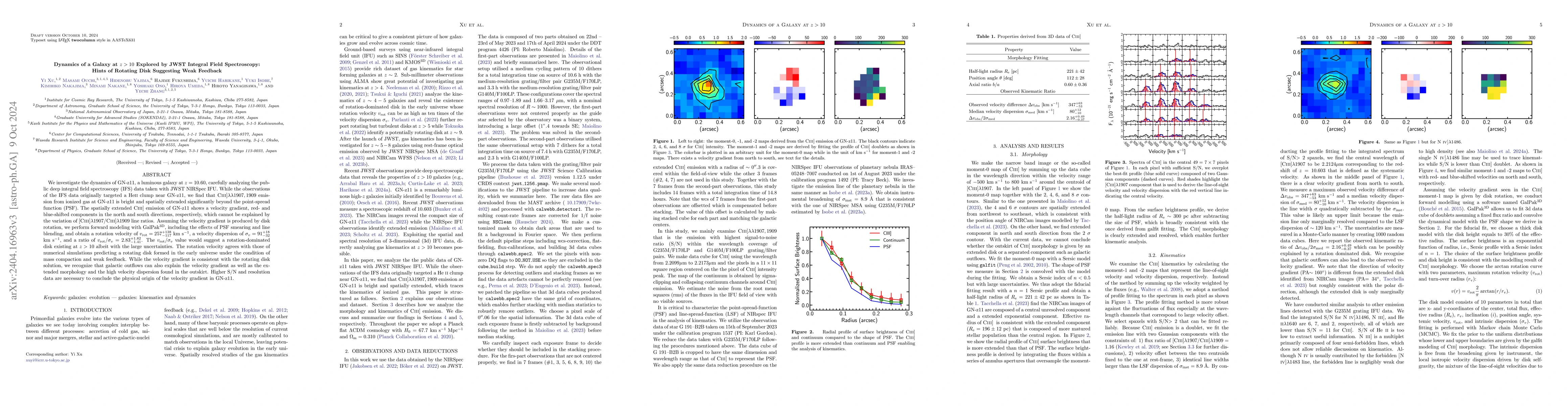 Thumbnail for Dynamics of GN-z11 Explored by JWST Integral Field Spectroscopy: Gaseous
  Rotating Disk at z=10.60 Suggestive of Weak Feedback?