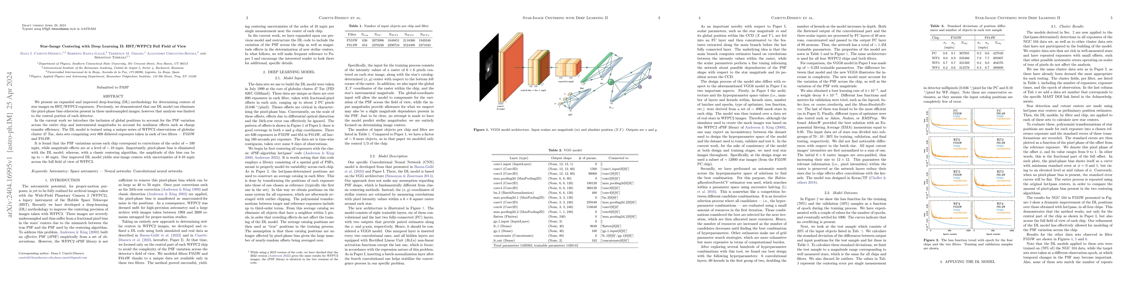 Thumbnail for Star-Image Centering with Deep Learning II: HST/WFPC2 Full Field of View