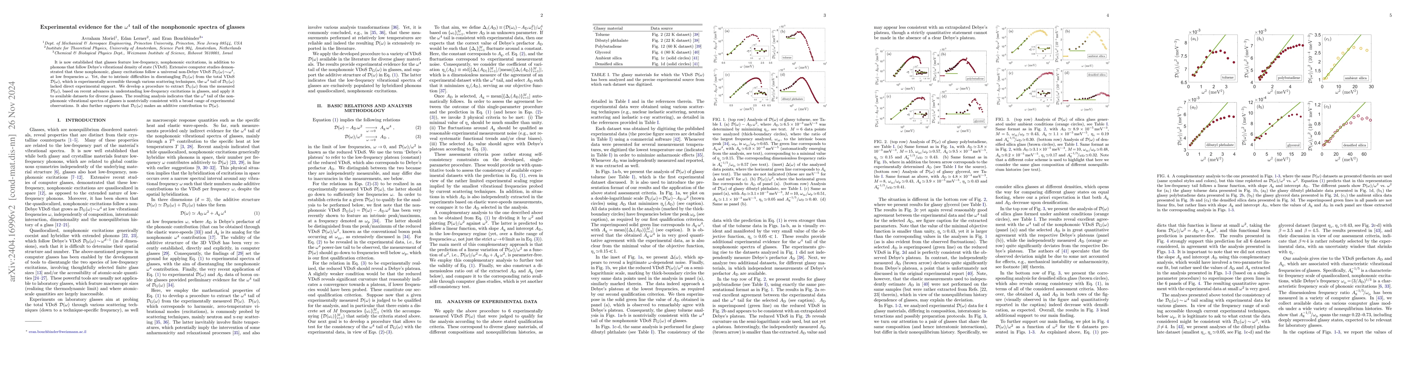 Thumbnail for Experimental evidence for the $\omega^4$ tail of the nonphononic spectra
  of glasses