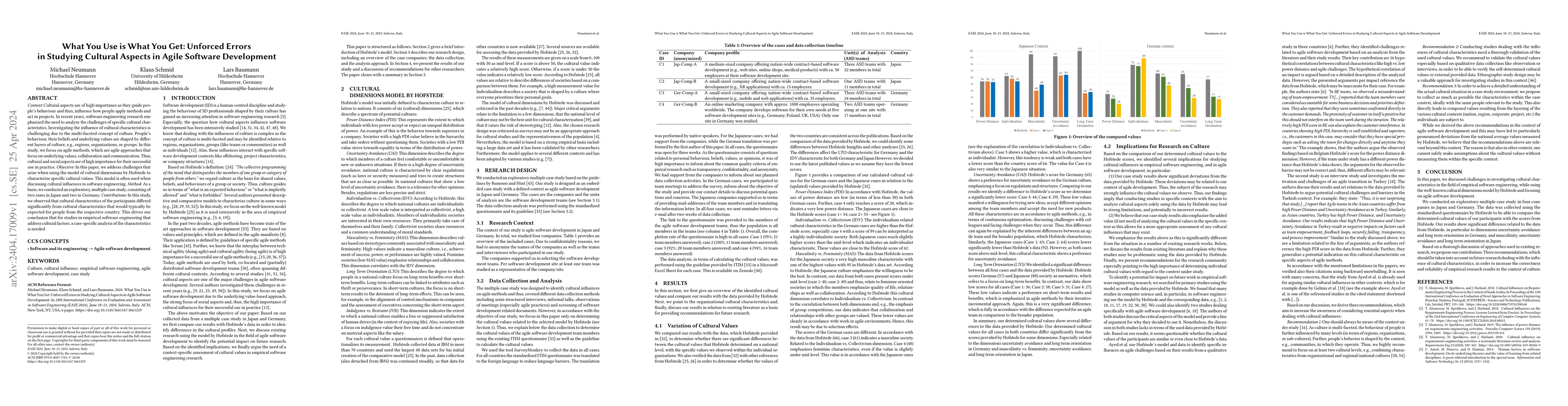 Thumbnail for What You Use is What You Get: Unforced Errors in Studying Cultural
  Aspects in Agile Software Development