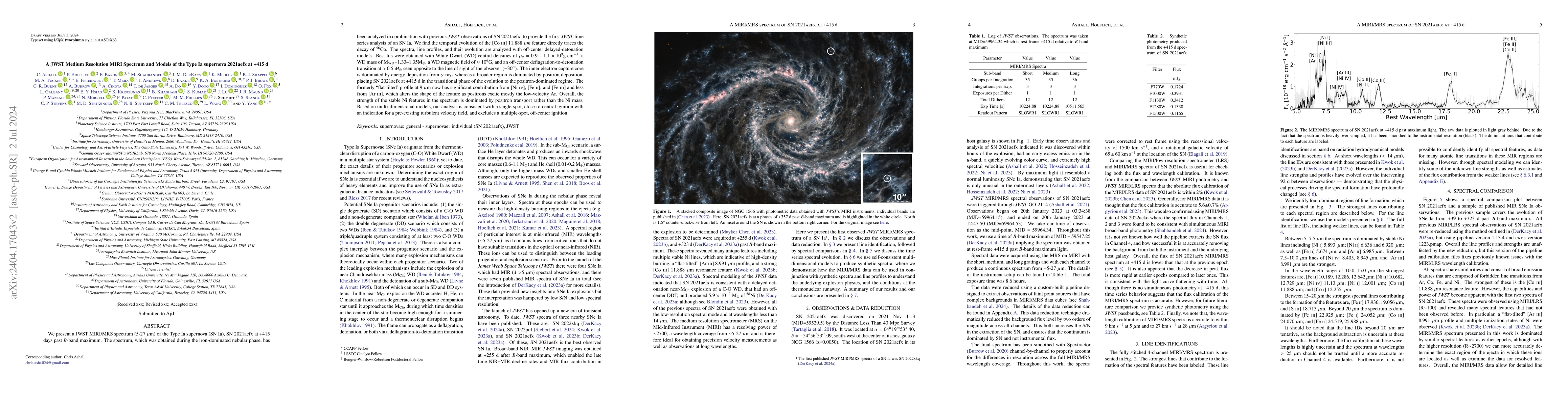Thumbnail for A JWST Medium Resolution MIRI Spectrum and Models of the Type Ia
  supernova 2021aefx at +415 d