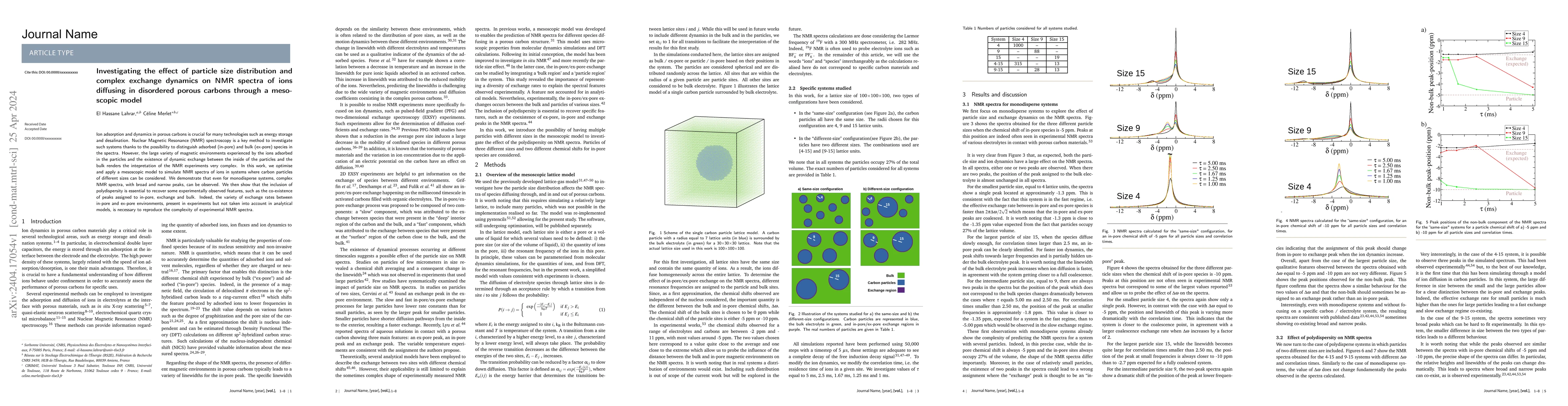 Thumbnail for Investigating the effect of particle size distribution and complex
  exchange dynamics on NMR spectra of ions diffusing in disordered porous
  carbons through a mesoscopic model