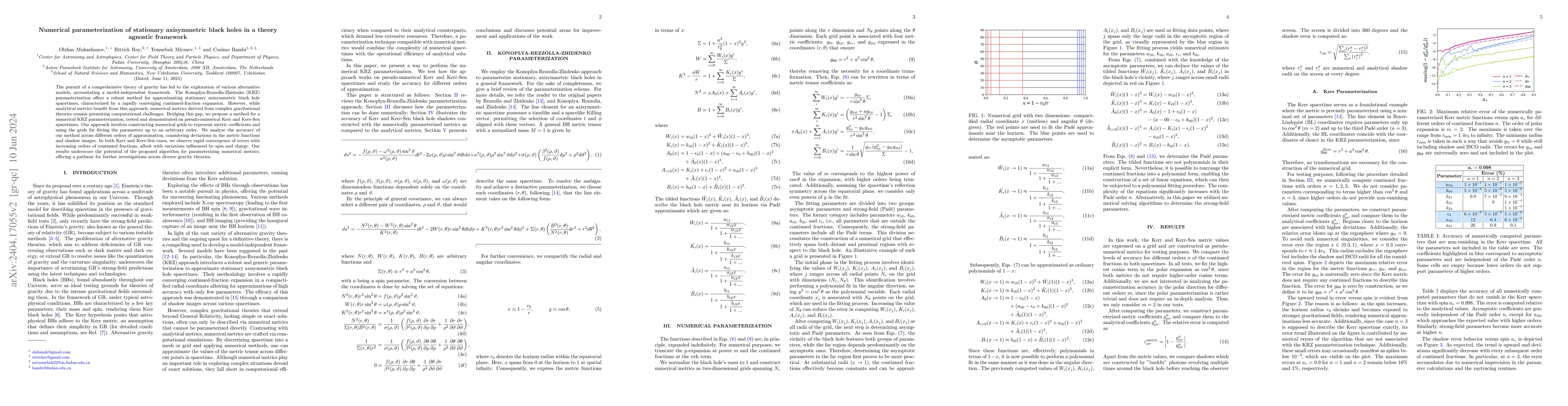 Thumbnail for Numerical parameterization of stationary axisymmetric black holes in a
  theory agnostic framework