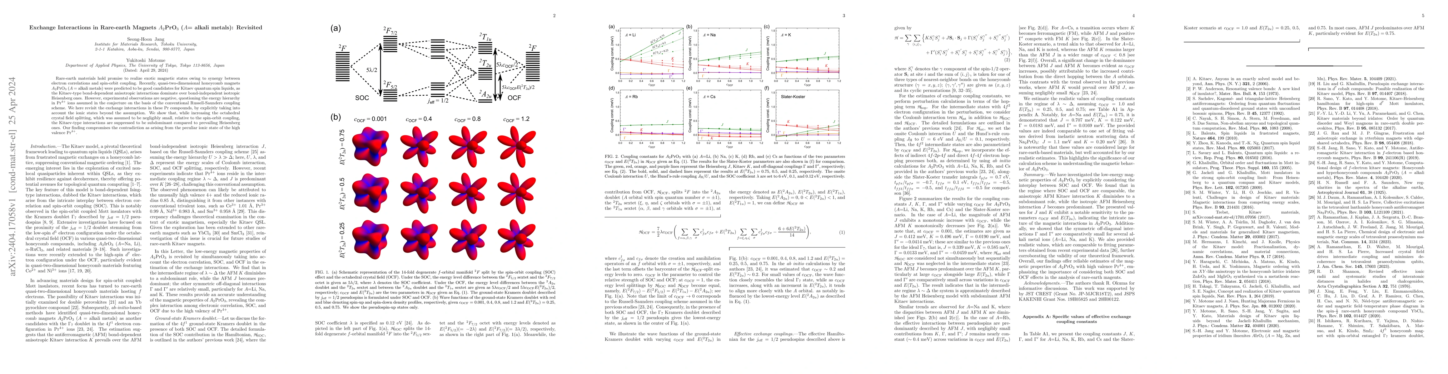 Thumbnail for Exchange Interactions in Rare-earth Magnets $A_2$PrO$_3$ ($A$= alkali
  metals): Revisited