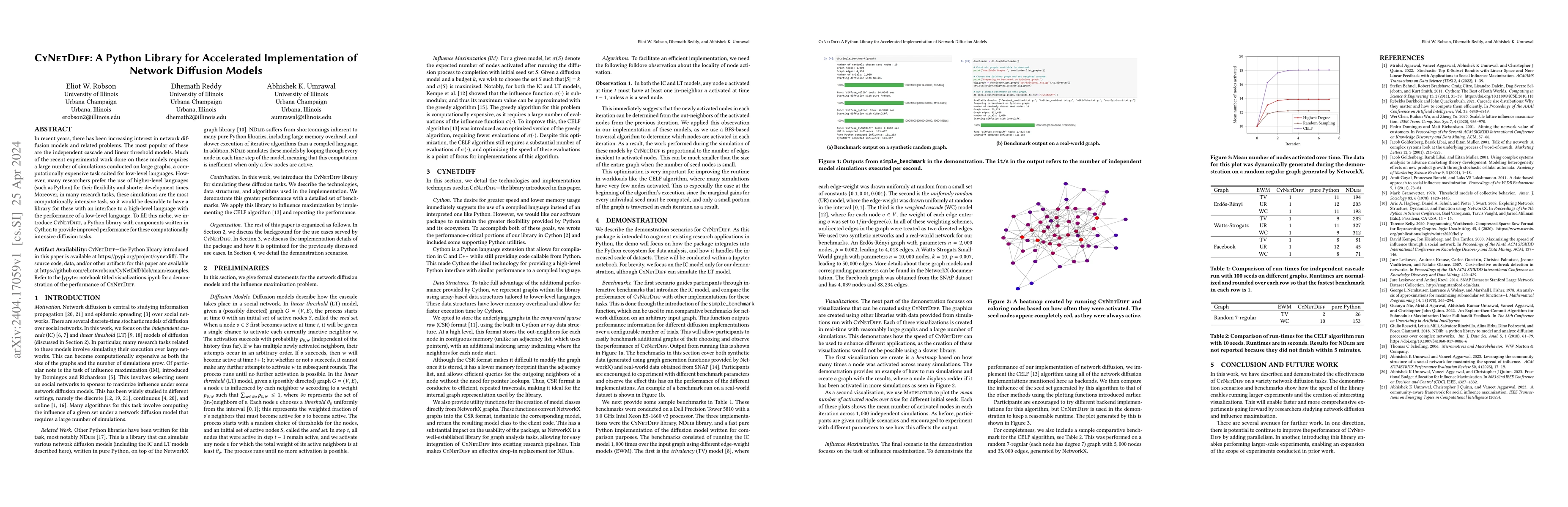 Thumbnail for CyNetDiff -- A Python Library for Accelerated Implementation of Network
  Diffusion Models