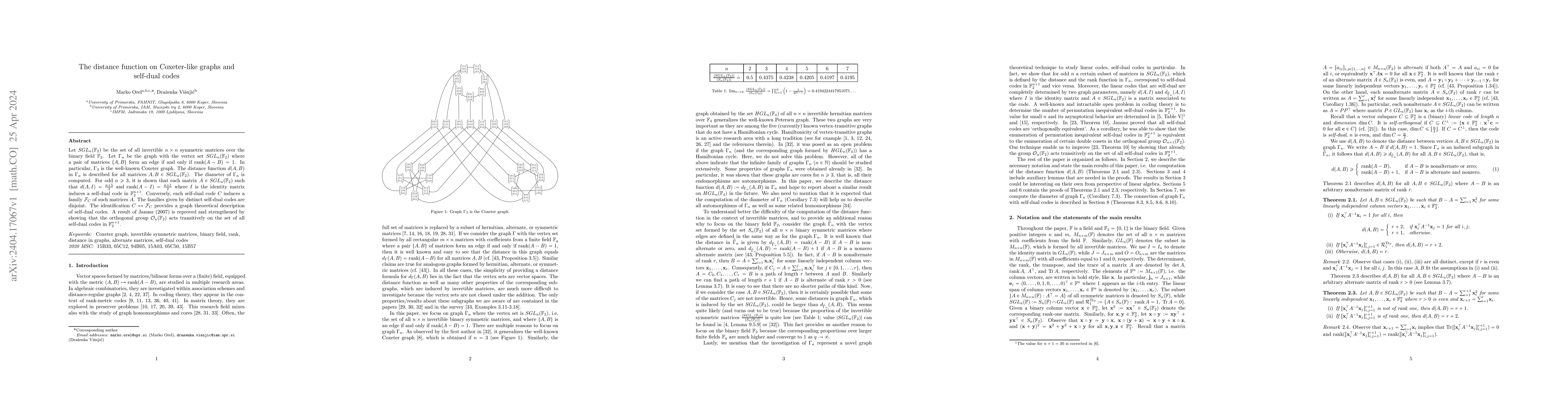 Thumbnail for The distance function on Coxeter-like graphs and self-dual codes