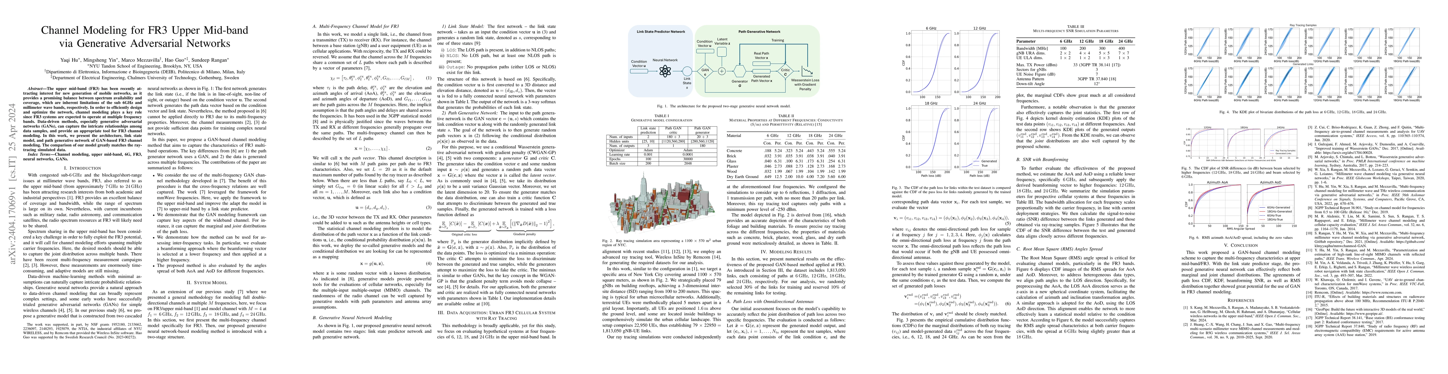 Thumbnail for Channel Modeling for FR3 Upper Mid-band via Generative Adversarial
  Networks
