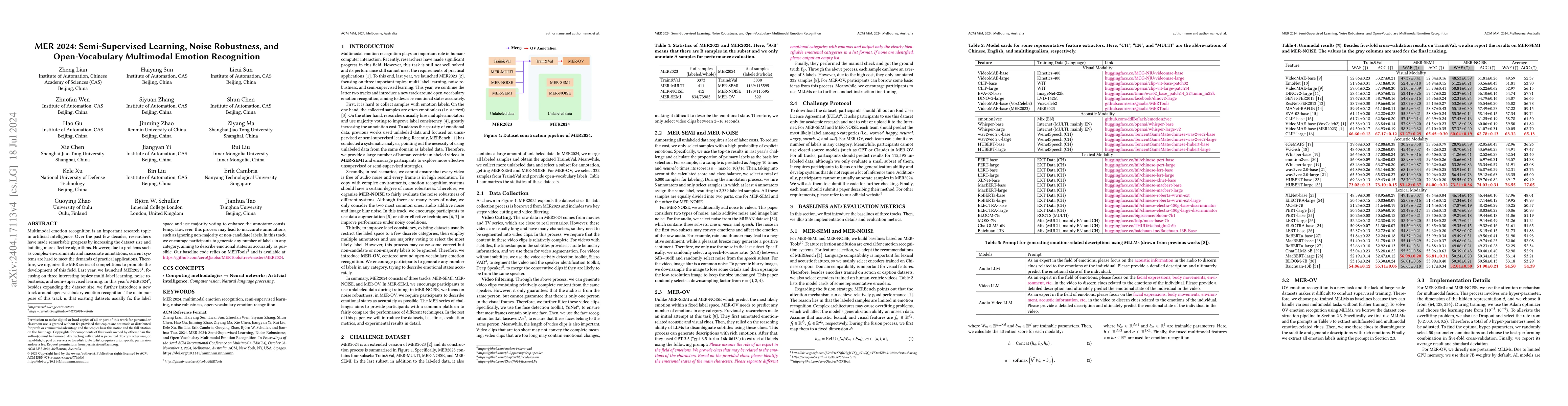 Thumbnail for MER 2024: Semi-Supervised Learning, Noise Robustness, and
  Open-Vocabulary Multimodal Emotion Recognition