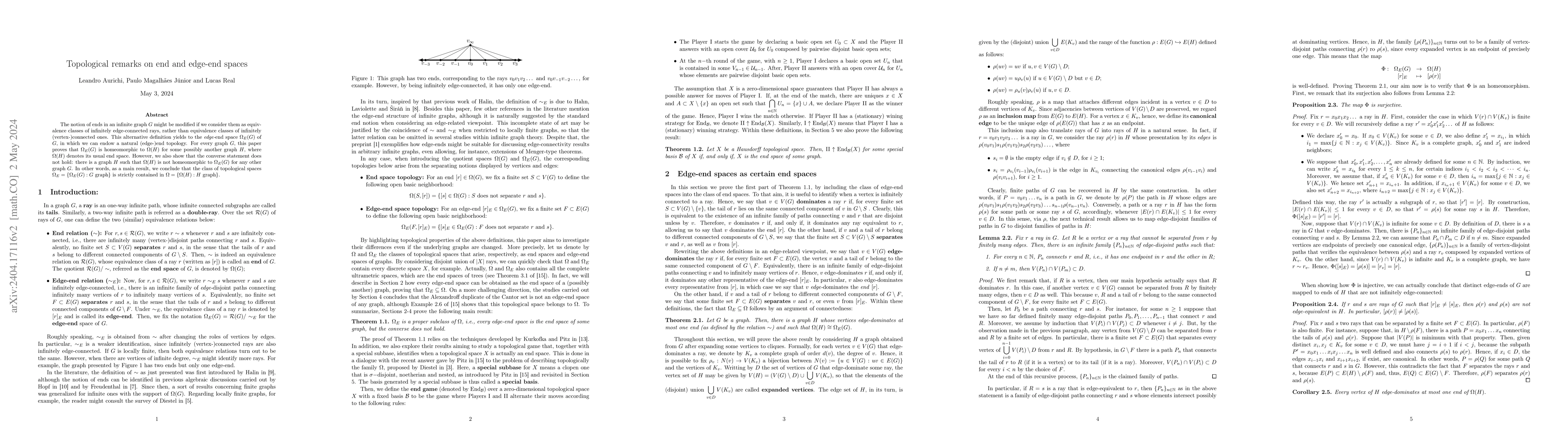 Thumbnail for Topological remarks on end and edge-end spaces