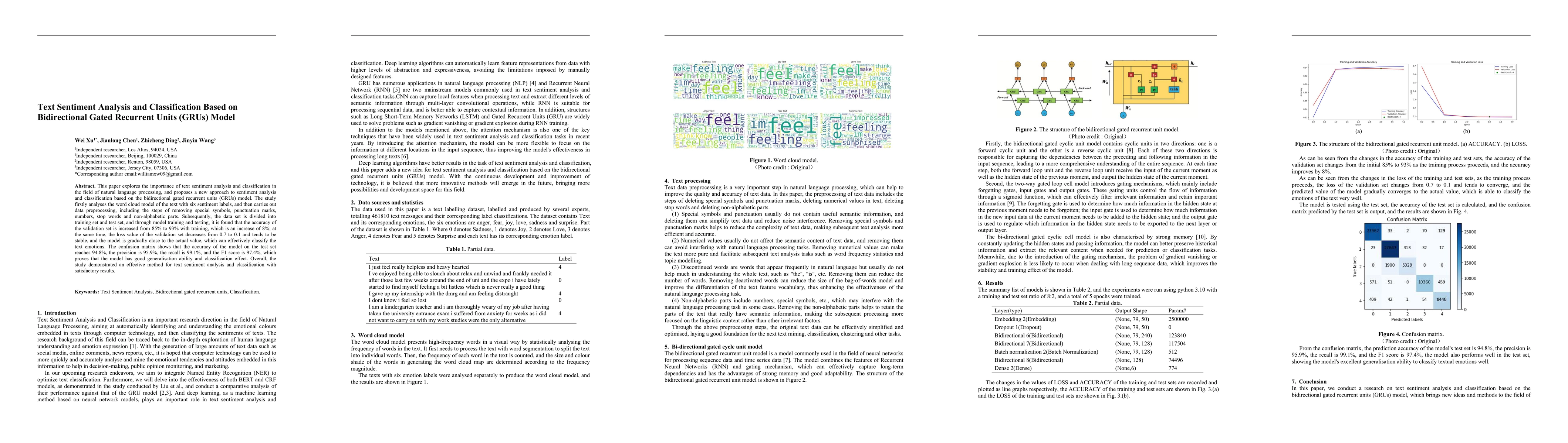 Thumbnail for Text Sentiment Analysis and Classification Based on Bidirectional Gated
  Recurrent Units (GRUs) Model