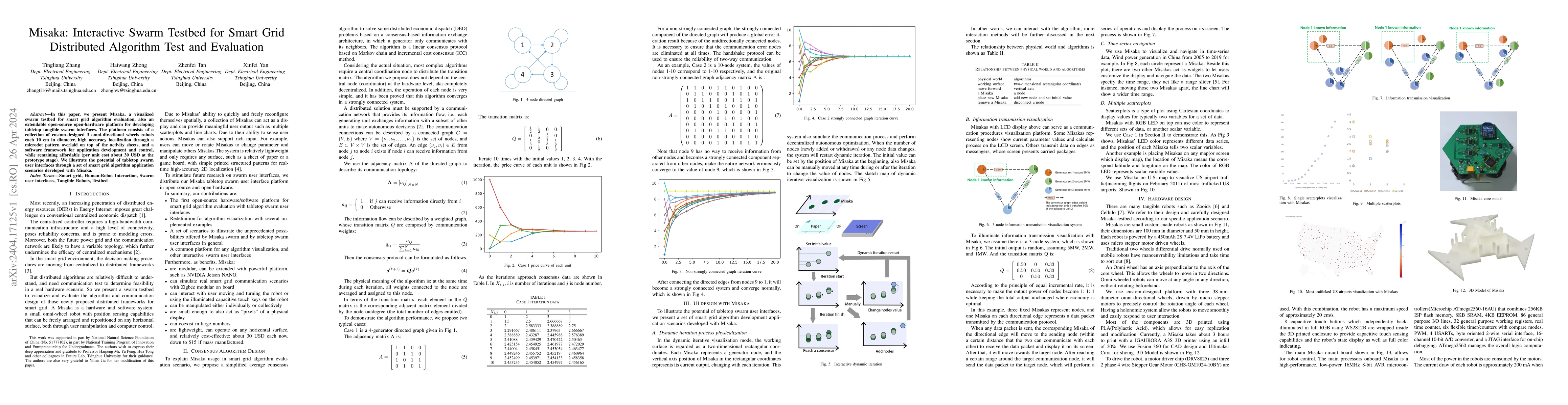 Thumbnail for Misaka: Interactive Swarm Testbed for Smart Grid Distributed Algorithm
  Test and Evaluation