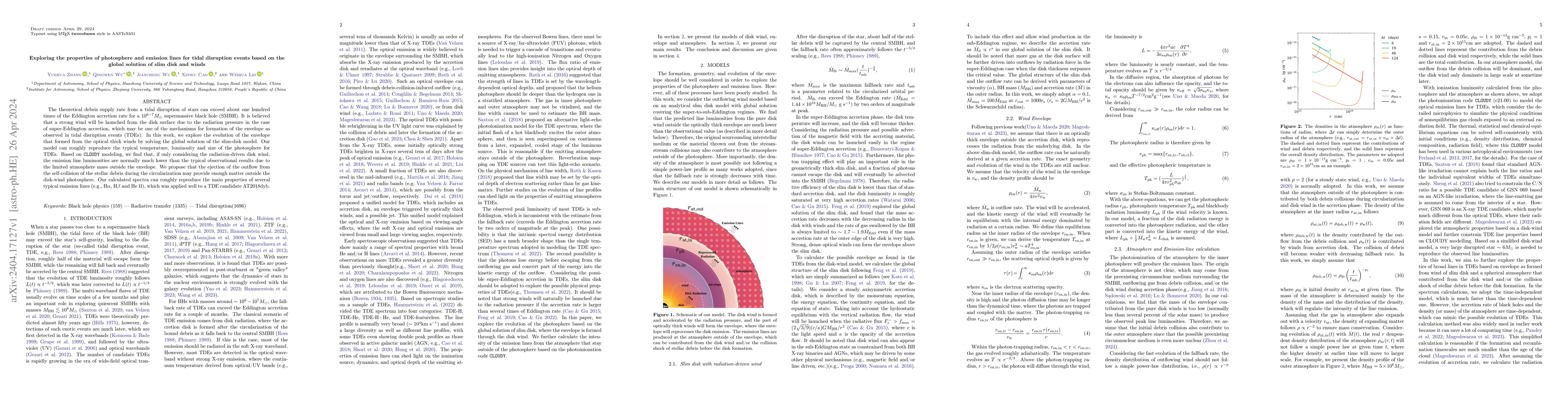 Thumbnail for Exploring the properties of photosphere and emission lines for tidal
  disruption events based on the global solution of slim disk and winds