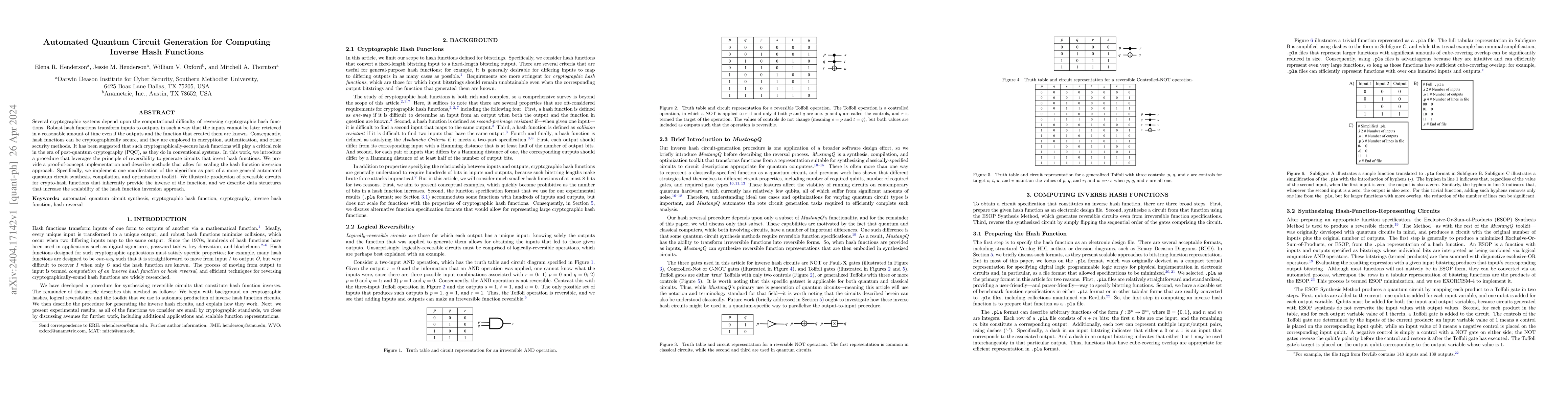 Thumbnail for Automated Quantum Circuit Generation for Computing Inverse Hash
  Functions