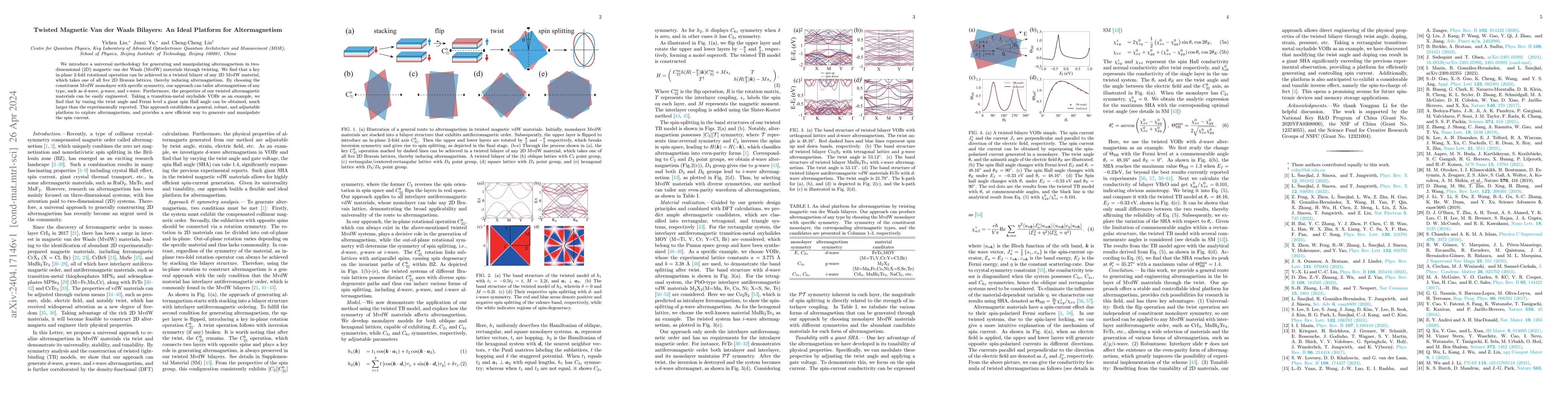 Thumbnail for Twisted Magnetic Van der Waals Bilayers: An Ideal Platform for
  Altermagnetism
