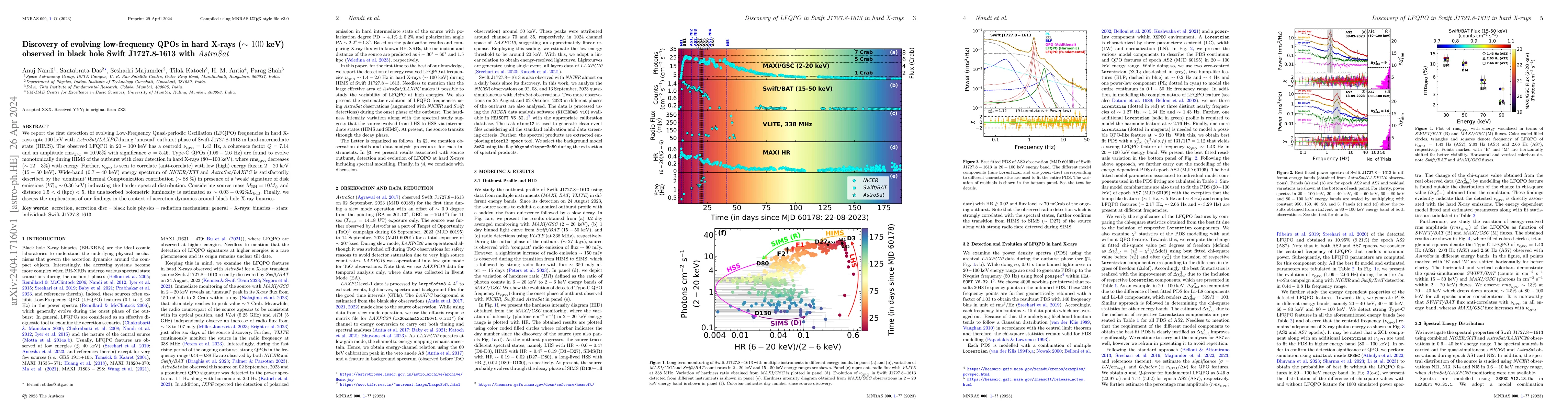 Thumbnail for Discovery of evolving low-frequency QPOs in hard X-rays ($\sim 100$ keV)
  observed in black hole Swift J1727.8-1613 with $AstroSat$