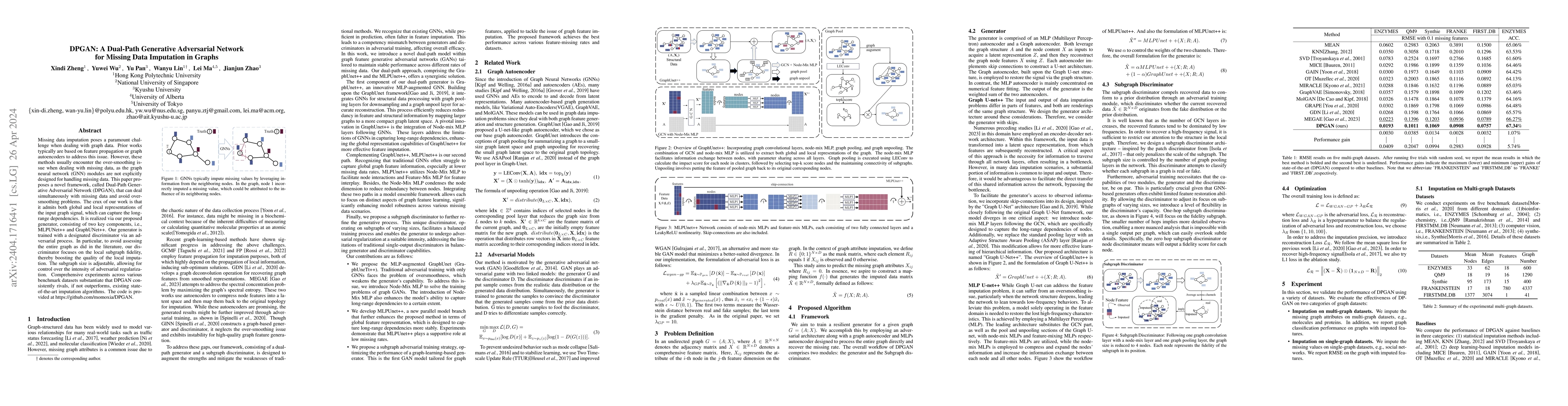 Thumbnail for DPGAN: A Dual-Path Generative Adversarial Network for Missing Data
  Imputation in Graphs