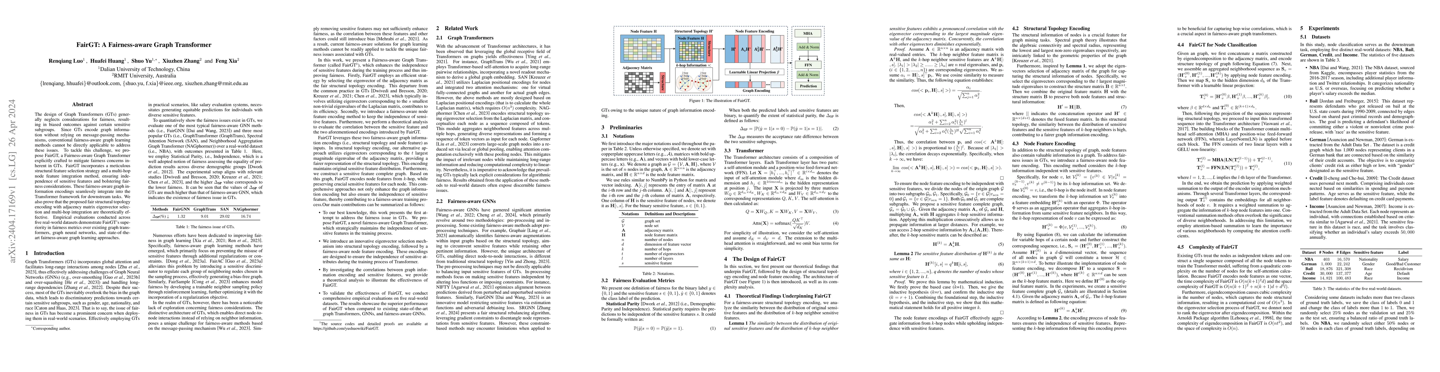 Thumbnail for FairGT: A Fairness-aware Graph Transformer