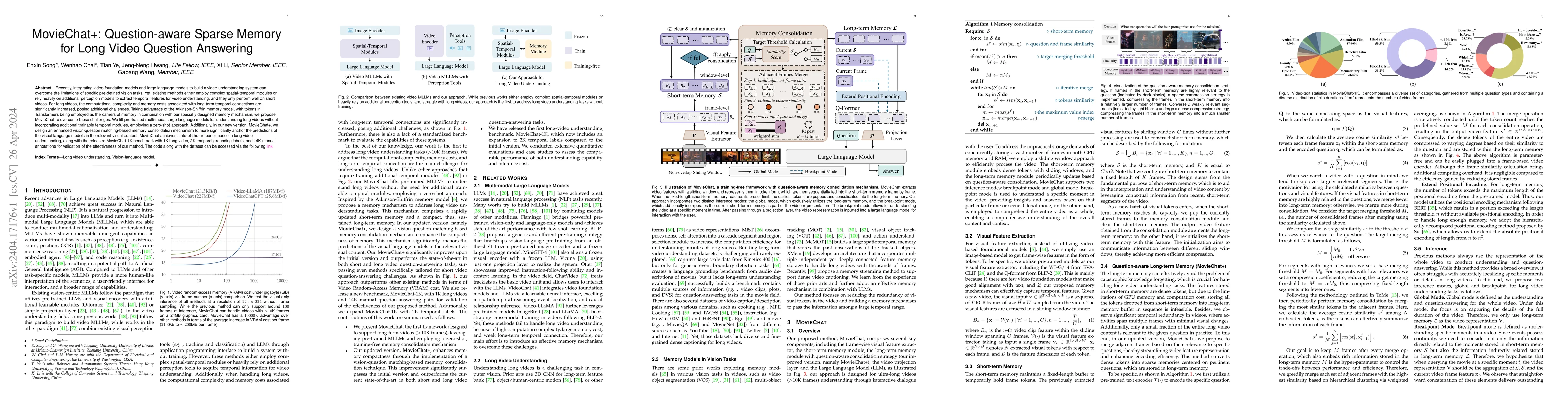 Thumbnail for MovieChat+: Question-aware Sparse Memory for Long Video Question
  Answering